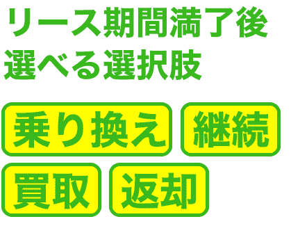 リース期間満了後　選べる選択肢　乗り換え・継続・買取・返却